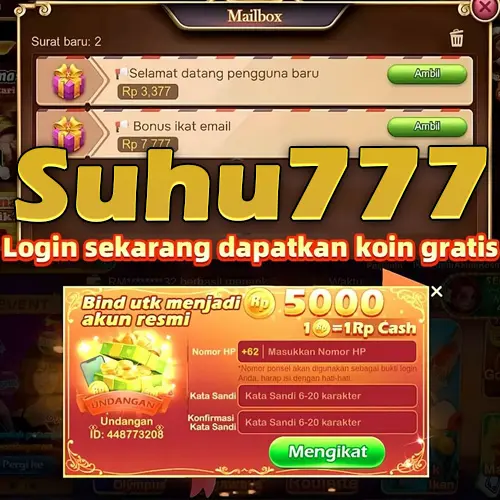 SUHU777 Masuk Resmi 2026 Aplikasi